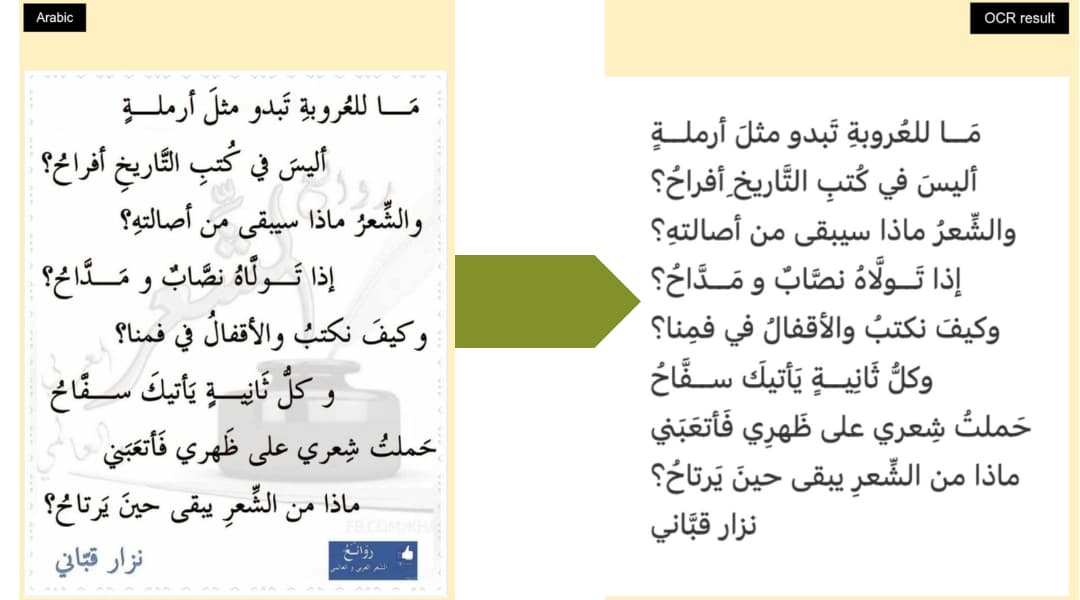 مقارنة بين ملف PDF باللغة العربية ومخرجات التعرف الضوئي على الحروف الخاصة بها